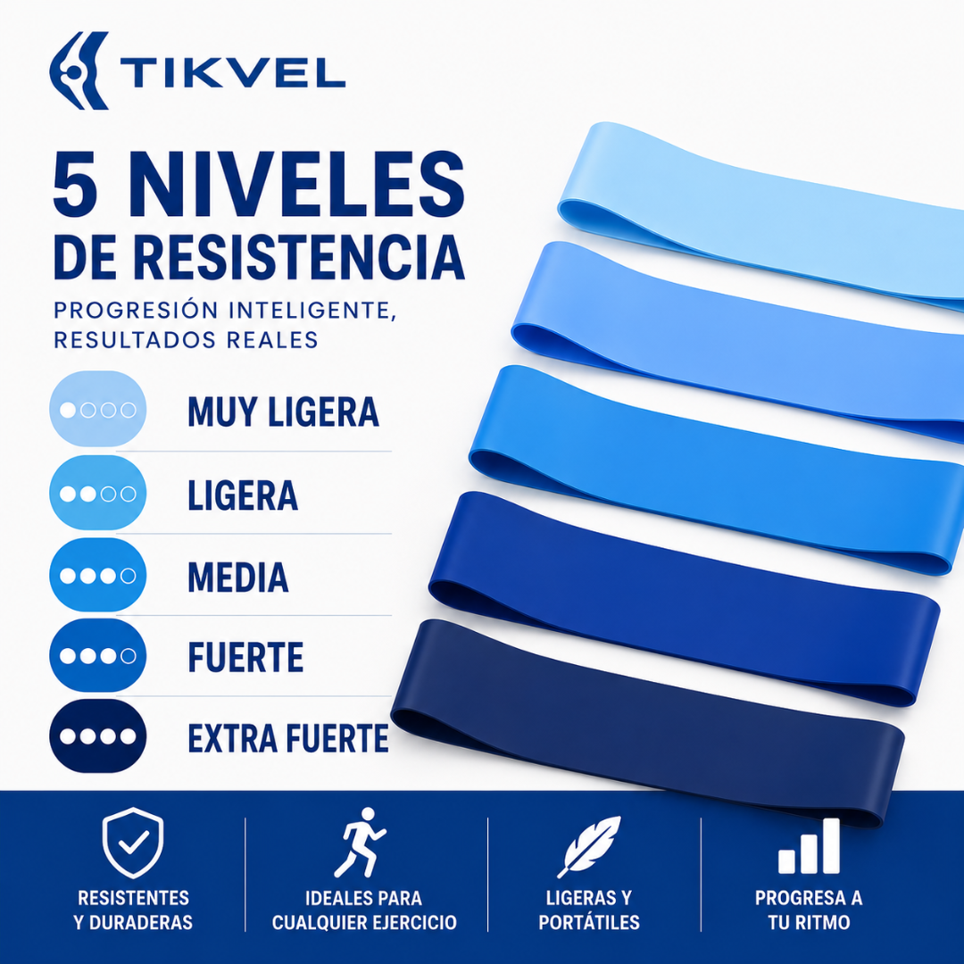 Bandas de Recuperación Tikvel™